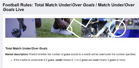 Under 3.5 Goals Betting Market Explained.